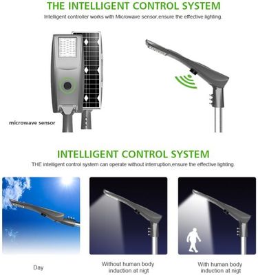 Intellegence Solar Energy All In One LED Street Light 10w 20w 30w 40w 50w For Landscape